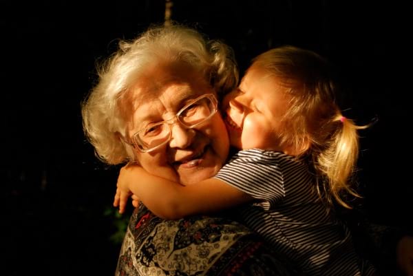 Kurze Geburtstagswünsche für Oma vom Enkel und Enkelin, um Dankbarkeit auszudrücken