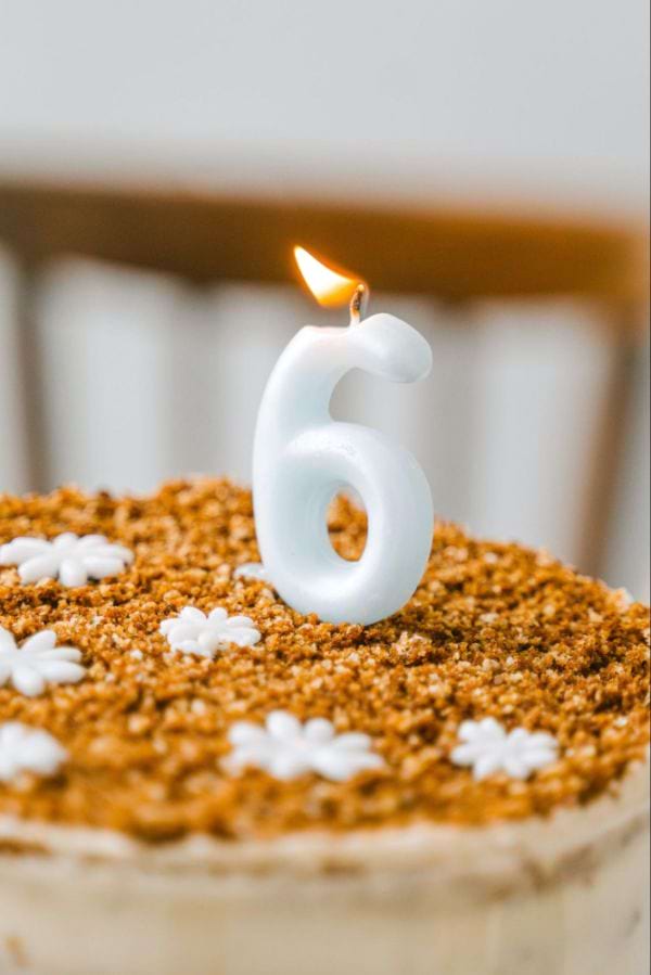 Einladung zum 6. Geburtstag Text aus dem Herzen Geburtstag ABC