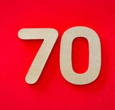 Einladung zum 70. Geburtstag Text: ​​15+ Mustervorlagen & Sprüche