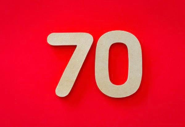 Einladung zum 70. Geburtstag Text: ​​15+ Mustervorlagen & Sprüche
